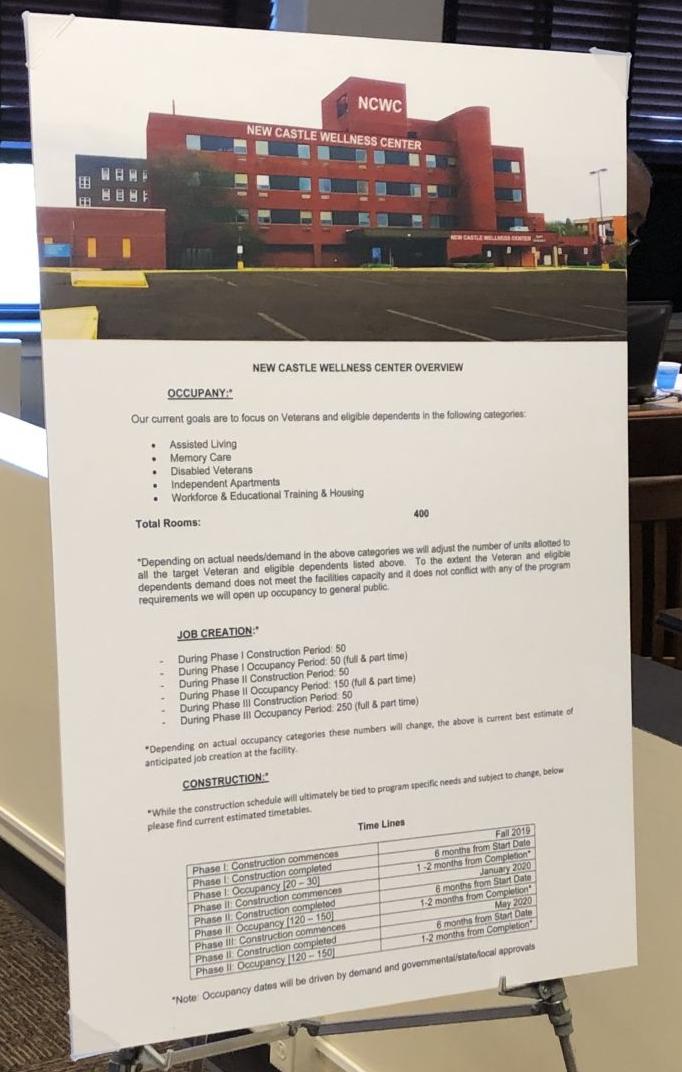 New Castle Community Wellness Center
